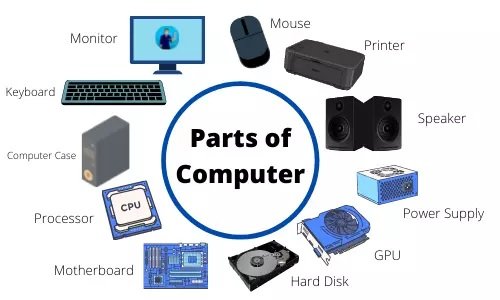 4 Important Hardware Parts For Your Workstation Pc The Right Nation
